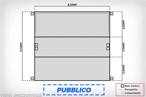 Dimensioni e configurazioni culle MaBim