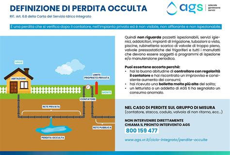 infografica sulle tecnologie di termografia e ultrasuoni per la ricerca di perdite idriche occulte
