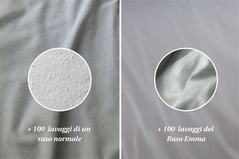 Confronto tra i tessuti per copertine neonatali