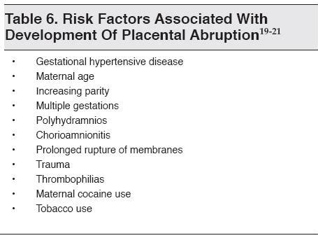 Risk factors for placental abruption
