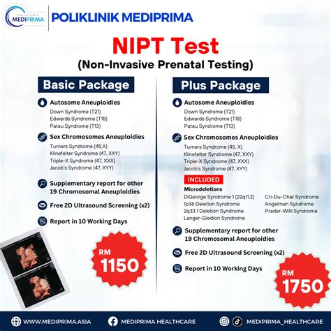 infografica comparativa tra test diagnostici invasivi e screening non invasivo NIPT