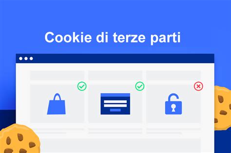 Rete di cookie di terze parti