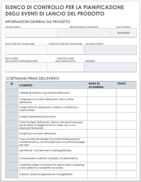 Lista di controllo per la borsa dell'ospedale con tutine e accessori