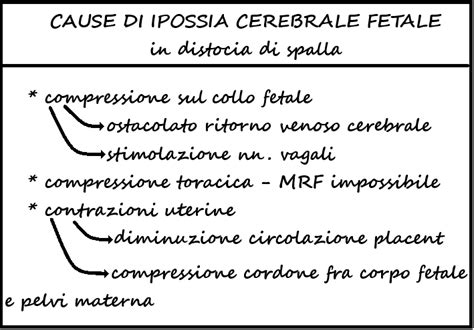 Danni cerebrali da ipossia fetale