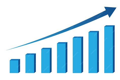 Grafico con aumento domanda farmaci