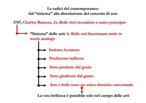 schema riepilogativo cumulabilità permessi