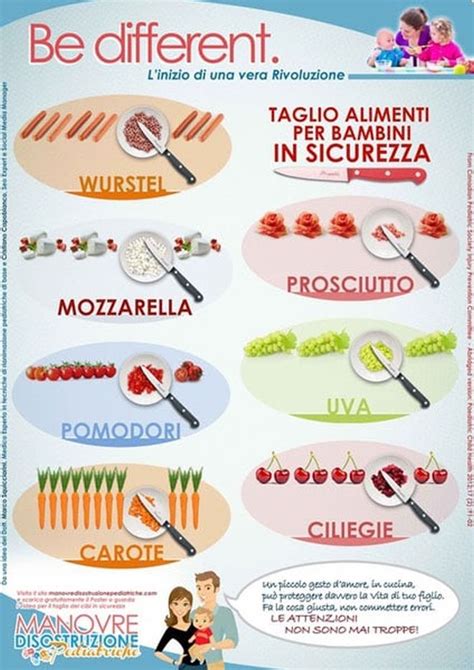 Diversi tipi di tagli sicuri per gli alimenti nello svezzamento