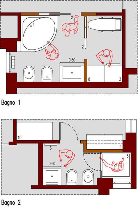 Schema progettuale bagno inclusivo con fasciatoio