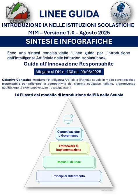 Infografica sulle linee guida per il sonno sicuro del neonato