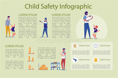 Infographic: Child safety symbols and warnings
