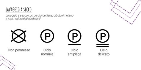 Simboli per la cura e la pulizia del tessuto