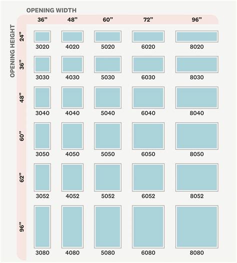 Infografica sulle dimensioni standard delle culle