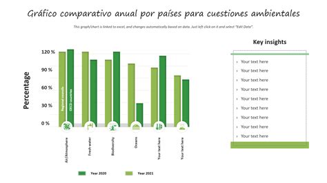 grafico comparativo passeggini