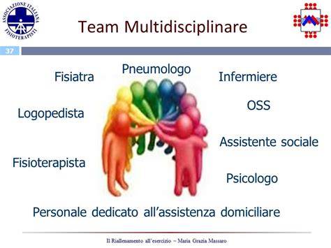 Il team multidisciplinare in PMA