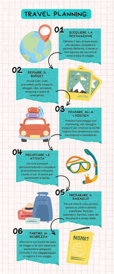 Pianificazione del viaggio con neonato in treno
