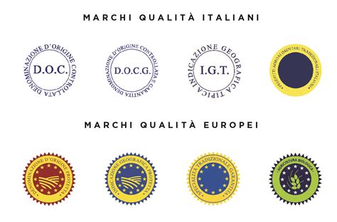 simboli certificazioni sicurezza bambini
