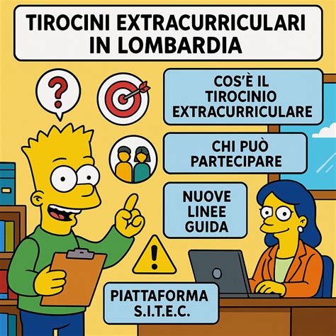 Diagramma che illustra le diverse durate dei tirocini extracurriculari