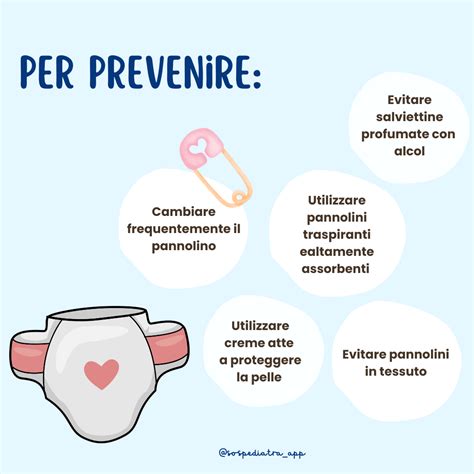 Fattori scatenanti l'irritazione da pannolino