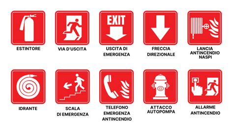 Icone che rappresentano i segnali di allarme: punto interrogativo (ritardo), goccia di sangue con segno di attenzione (flusso), clessidra (tempo) per consulto medico