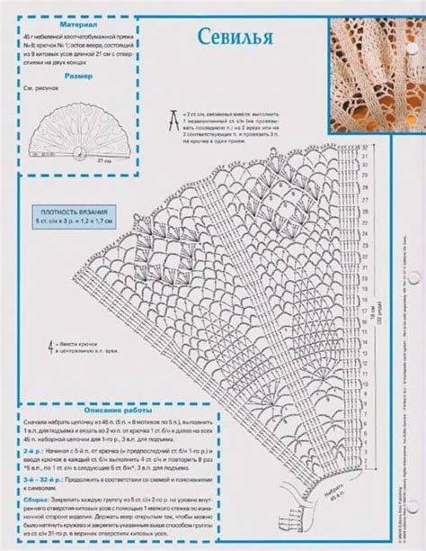 schema dettaglio gonnellina ventagli