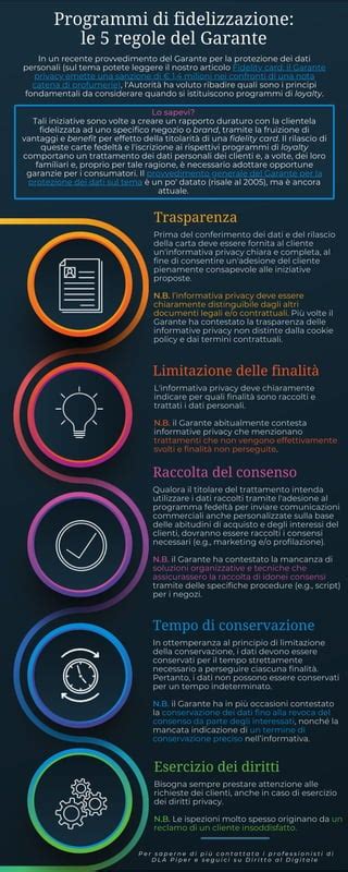 Infografica sul funzionamento dei programmi di rimborso FIVET