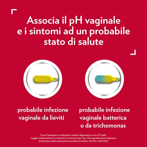 Infezioni vaginali comuni: sintomi e cause