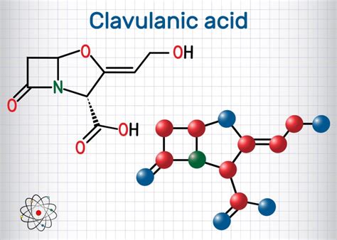 Struttura molecolare Amoxicillina e Acido Clavulanico