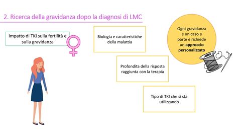 Tipi di farmaci e loro impatto sulla fertilità e gravidanza