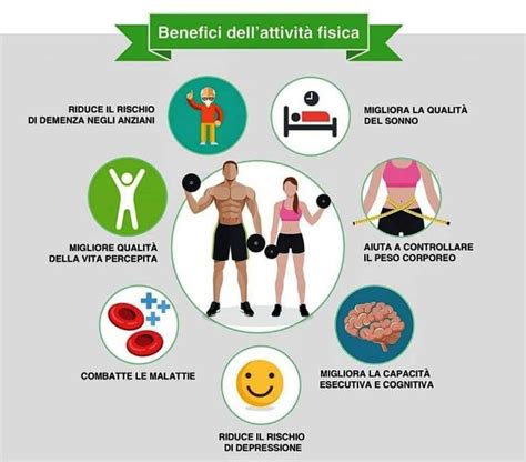 Infografica: Benefici dell'attività fisica regolare