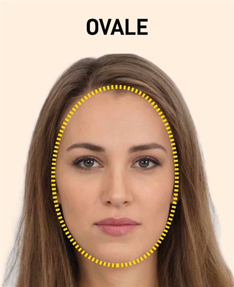 diagramma forme del viso e tagli capelli
