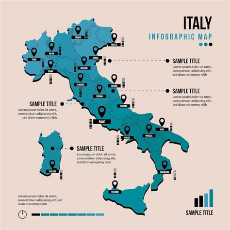 Mappa dell'Italia con indicazione di Firenze e frecce che mostrano coppie provenienti da diverse regioni