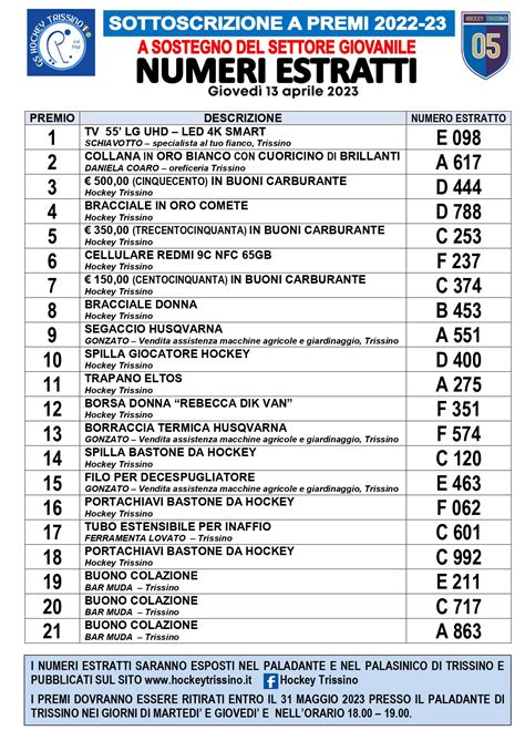 Estrazione dei numeri vincenti della sottoscrizione a premi