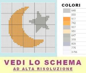 schema a punto croce con luna crescente e piccole stelle