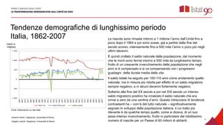 Tendenze demografiche e nascite all'Ospedale di Rho
