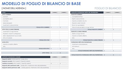 infografica che illustra il bilancio idrico suggerito per una madre in fase di allattamento