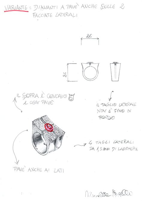 Creazione di un anello con pinze