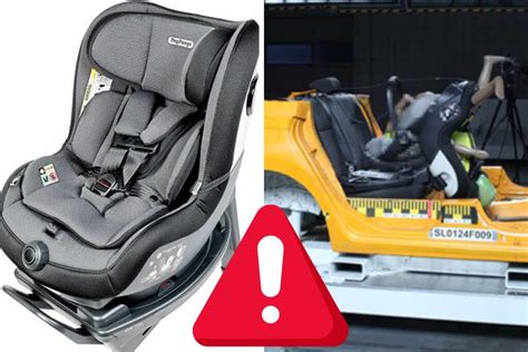Certificazioni e standard di sicurezza Peg Perego