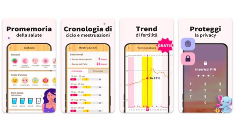 Smartphone con app per il ciclo mestruale