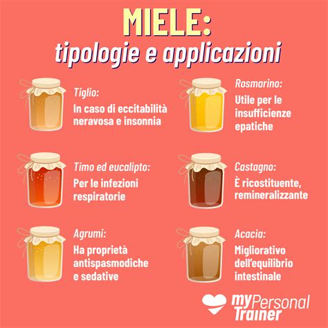 infografica sulle tipologie di miele e benefici per la salute