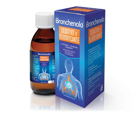 Componenti dello sciroppo Bronchenolo