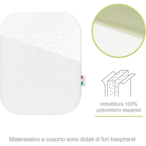 Dettagli di un materassino antisoffoco con fori