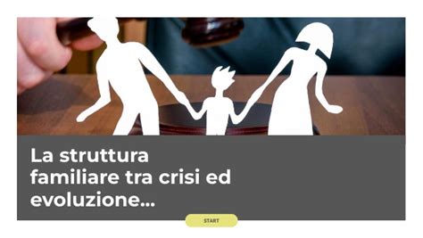 rappresentazione grafica dell'evoluzione della struttura familiare moderna