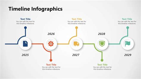 infografica che riassume le tempistiche e i tipi di test prenatali disponibili