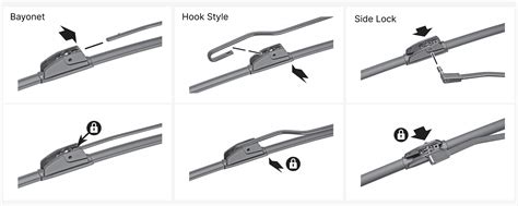 Step-by-step refill installation