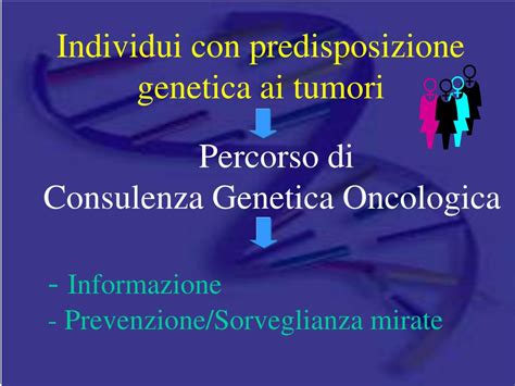 rappresentazione grafica del DNA e del percorso di consulenza genetica in ospedale