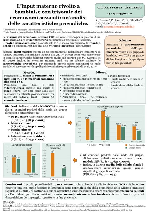 diagramma esplicativo delle trisomie più comuni e dei cromosomi interessati