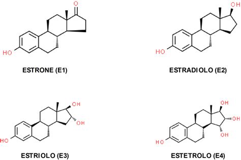 Estriolo struttura chimica