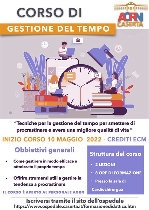 Schema di gestione del tempo durante un test di concorso pubblico