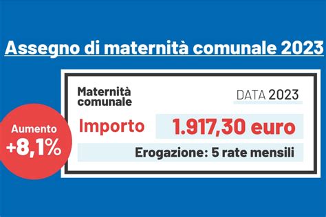 Differenza Assegno Maternità Stato vs Comune