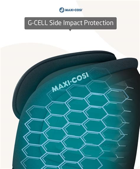 Diagramma della tecnologia G-Cell Side Impact